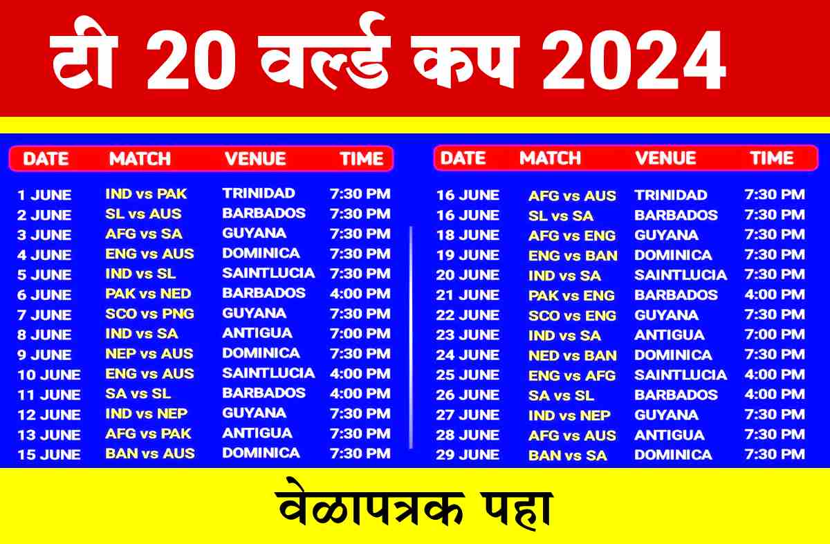 ICC T20 World Matches Timetable